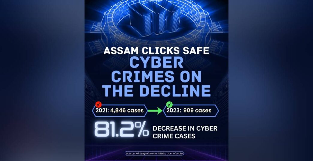 Assam hits CTRL + ALT + DELETE on cybercrime, achieves 81% drop in two years