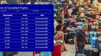 Guwahati hit by IndiGo cancellations as over 300 flights stopped across India